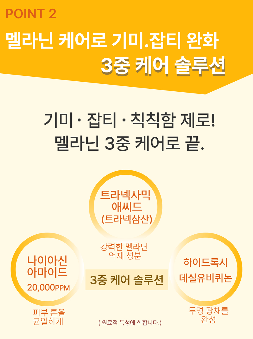 기미, 잡티, 칙칙함을 제로로 만드는 멜라제로 비타민앰플. 3가지 핵심 성분(트라넥사믹애씨드, 나이아신아마이드 등)을 보여줍니다